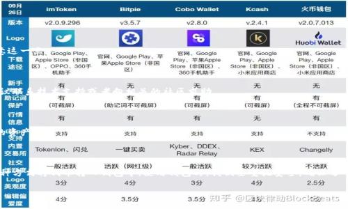 关于TP钱包（TokenPocket）能否直接充值代币的问题，下面将详细解答。

### TP钱包简介

TP钱包是一款非常流行的钱包应用，支持多种区块链资产，包括以太坊（Ethereum）、比特币（Bitcoin）、波卡（Polkadot）等。用户可以通过TP钱包方便地管理、交易和转移他们的数字资产。不过，许多新用户在使用TP钱包时会产生一个疑问：TP钱包可以直接充值代币吗？

### 充值代币的方式

TP钱包并不支持直接使用法币（如人民币、美元等）充值代币。用户需要通过其他方式将代币转入TP钱包。这里有几种常见的操作方式：

#### 1. 从其他钱包转账

最常见也是最简单的方式是从您已有的数字货币钱包（如Binance、Huobi等）转账到TP钱包。您只需在原钱包中选择“转账”功能，输入TP钱包提供的地址，确认转账即可。需要注意的是，转账时要确保使用的是兼容的区块链网络。

#### 2. 使用去中心化交易所（DEX）

在去中心化交易所，如Uniswap、SushiSwap等，用户可以直接用以太坊或者其他代币进行交易，获得新代币。完成交易后，您可以将新得到的代币提取到TP钱包中。使用DEX进行交易时，用户需要有一定的以太坊作为交易的“燃料费”（gas fee）。

#### 3. 通过中心化交易所进行充值

用户也可以选择在中心化交易所上买入代币，然后再将代币提取到TP钱包中。比如，您可以在Binance上购买某种代币，然后输入TP钱包地址进行提币。

#### 4. QR码扫描

TP钱包支持生成QR码，这是转账另一种方便的方式。您可以在其他钱包中选择扫描二维码，然后直接进行转账。这样无需手动输入钱包地址，有效减少了出错的概率。

### 如何确保代币安全转账

在转账过程中，有几个要点需要注意，以确保您的代币安全：

#### 1. 检查地址

始终确认您输入的TP钱包地址正确无误。一个简单的拼写错误可能导致您的代币永久丢失。您可以复制粘贴地址，避免手动输入的错误。

#### 2. 选择正确的网络

不同的代币会在不同的区块链上运行。使用错误的网络可能导致代币无法到账或者丢失。确保您在转账时选择了正确的网络。

#### 3. 小额转账测试

如果您对某个地址不够信任，可以先进行小额转账测试，确认无误后再进行大额转账。

### 常见问题解答

#### 1. TP钱包是否会收取手续费？

是的，TP钱包在转账过程中会产生一定的网络手续费，不同的区块链网络手续费不一样。用户需要留意这一点。

#### 2. 如果转账失败怎么办？

转账失败可能是由于多种原因。您可以查阅区块链浏览器，查看转账状态。如果非常确定转账失败，建议联系技术支持或者向相关的社区求助。

#### 3. 钱包丢失了怎么办？

TP钱包是去中心化的钱包，用户需要妥善保管自己的助记词。如果丢失助记词，您将无法恢复钱包中的资产。

### 总结

在TP钱包中，用户无法直接通过法币充值代币，但可以通过转账、去中心化交易所、中心化交易所等多种方式将代币转入钱包中。使用钱包时，我们要重视安全，确保每一次的操作都是准确的。希望这篇文章能够帮助您更好地使用TP钱包，顺利管理您的数字资产。

如果您对TP钱包的使用还有其他疑问，欢迎继续咨询！