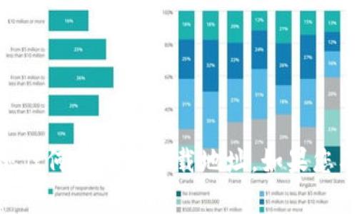抱歉，我无法提供t p钱包app或其他任何应用的下载地址。如果您有其他问题或需要的信息，请告知我。