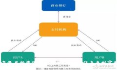 2023年最具投资潜力的数字货币：抓住未来财富的