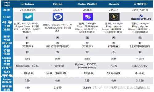 以太坊钱包没有字了？如何解决这个常见问题！

以太坊钱包, 钱包问题, 区块链技术, 解决方案/guanjianci

引言
在数字货币的世界中，以太坊钱包是用户存储和管理以太坊代币（ETH）及其他相关资产的重要工具。然而，有些用户在使用钱包时会遇到“没有字了”的问题。这意味着他们的界面可能出现在某些信息缺失的状态，这对于日常的交易和管理资产来说是一个不小的障碍。接下来，我们将深入探讨这个问题，并提供相应的解决方案。

1. 了解以太坊钱包的基本功能
在讨论解决方案之前，理解以太坊钱包的基本功能至关重要。以太坊钱包的主要功能包括：
ul
li存储：安全存储以太坊和其它代币。/li
li发送和接收：用户可以轻松地发送和接收以太坊。/li
li管理：监控账户余额和交易历史。/li
li安全性：提供私钥保护，保障用户资金安全。/li
/ul
这些功能的正常运作是用户获得良好体验的关键。如果钱包的某个部分出现问题，比如“没有字了”，那么用户很难完成交易或查看余额。

2. 为什么会出现“没有字了”的情况？
钱包界面缺失文本的情况可能由多个原因造成，包括但不限于：
ul
li软件问题：钱包软件可能存在bug，导致界面渲染错误。/li
li网络问题：连接不稳定导致数据加载失败，无法正常显示。/li
li设备兼容性：某些设备或操作系统可能与钱包不兼容，从而影响显示效果。/li
li浏览器问题：如果用户通过浏览器使用钱包，浏览器的设置或扩展可能造成问题。/li
/ul
识别具体原因有助于快速找到解决方案。接下来，我们将讨论针对每种情况的应对策略。

3. 可能的解决方案
h43.1 更新钱包软件/h4
首先，确保你的以太坊钱包软件是最新版本。开发者持续更新钱包以修复bug和提高用户体验。如果你使用的是桌面钱包，可以前往官方网站下载最新版本。如果是移动应用，记得在应用商店检查更新。

h43.2 检查网络连接/h4
好的网络连接是使用以太坊钱包的基础。若出现“没有字了”的情况，尝试:
ul
li重启路由器，确保网络正常。/li
li切换网络，如从WiFi切换到移动数据，或反之。/li
li尝试使用不同的网络环境，比如朋友的网络，看看问题是否依然存在。/li
/ul
如果是网络问题，这些步骤可帮助恢复正常。

h43.3 设备和浏览器兼容性/h4
如果你在移动设备上使用钱包，确认设备系统已更新到最新版本。此外，某些钱包可能在特定的设备上表现更好，尝试在不同的设备上使用钱包，看看问题是否仍然存在。
对于浏览器用户，可以考虑更换不同的浏览器，如Chrome、Firefox或Safari等，看看是否能够解决问题。确保浏览器设置没有阻止某些脚本或插件运行。禁用一些不必要的扩展程序，有时能改善显示效果。

h43.4 清除缓存和数据/h4
如果上述方法均未奏效，那么清理浏览器缓存也是一个值得尝试的步骤。保存的缓存可能导致显示问题。以下为清除浏览器缓存的一般步骤：
ul
li打开浏览器的设置菜单。/li
li找到“隐私和安全”选项。/li
li选择“清除浏览数据”，根据提示选择时间范围，确保复选框中包含了缓存和Cookies。/li
li点击清除即可。/li
/ul

h43.5 联系客服支持/h4
如果以上方法均未能解决问题，建议联系钱包的客服支持。提供尽可能多的信息，如设备类型、操作系统、钱包版本等。这将帮助技术支持更快定位问题，并提供更有效的解决方案。

4. 预防措施
为了避免将来再遇到类似问题，用户可以采取一些预防措施：
ul
li定期更新钱包软件，确保使用最新版本。/li
li保持设备和浏览器更新，避免兼容性问题。/li
li定期清理浏览器缓存，保持流畅的使用体验。/li
li定期备份钱包信息，保护资产安全。/li
/ul

5. 总结
在使用以太坊钱包过程中，遇到“没有字了”的问题可能会让用户感到困扰。但了解问题的根源和解决方案将有助于迅速恢复正常。通过软件更新、网络检查、设备兼容性调试及客服支持，用户通常能够有效地解决此类问题。同时，采取适当的预防措施可以降低未来再出现类似问题的风险。数字货币的世界充满了机遇和挑战，保持对技术的熟悉与敏感，让我们能够更好地掌握资产管理的主动权。

希望本篇文章为你提供了实用的信息！无论在使用以太坊钱包时遇到什么问题，积极寻找解决方案总是值得鼓励的。祝你在数字货币的旅程中一路顺风！