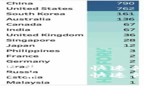 TP钱包使用崩溃解决方案：如何快速修复“TP钱包失败”问题
TP钱包使用崩溃解决方案：如何快速修复“TP钱包失败”问题