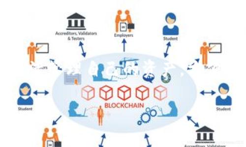 如何在TP钱包中切换账号

TP钱包是一款流行的数字钱包，广泛用于管理和交易各种加密货币。在日常使用中，用户可能希望在多个账号之间切换，以便更灵活地管理不同的资产和交易。如果你正在寻找如何在TP钱包中切换账号的方法，本文将为你详细介绍。

一、打开TP钱包

首先，确保你已经在你的手机上正确安装了TP钱包。打开应用程序，等待主界面的加载。主界面通常显示你的资产总览，并提供访问各项功能的入口。

二、进入账户管理界面

在主界面上，你可以找到一个“我的”或“账户”图标，这通常位于屏幕的底部导航栏中。点击该图标，进入账户管理页面。这里会显示当前登录的账号信息以及相关的账户设置选项。

三、选择切换账号

在账户管理页面中，通常会有“切换账号”或“登录其他账号”的选项。点击该选项后，系统会提示你输入其他账户的登录信息。如果你之前没有添加其他账户，你需要先添加新的账号。

四、添加新账号

如果你还没有其他账户，点击“添加账号”或“创建新账号”。根据提示，输入必要的信息，例如钱包地址、密码以及备份短语等。请确保这些信息的安全性和隐私性，这样可以有效保护你的资产。

五、确认切换

输入完毕后，系统会进行验证。如果信息正确，TP钱包会让你确认切换到新账号。确认无误后，点击“确认”或“切换”，系统会将你带入到新账号的界面。此时，你可以看到该账户下的资产和交易记录。

六、注意事项

在切换账号时，有几个注意事项需要铭记。首先，确保你记住所有账户的登录信息。备份短语和私钥是保护你的资产的关键，务必要妥善保存。其次，尽量避免在公共场合下使用TP钱包，以防信息泄露。最后，不要轻易透露你的账号及密码给他人，以免造成不必要的损失。

七、总结

切换TP钱包账号的过程相对简单。通过按照上述步骤，你可以轻松地在不同的账号之间快速切换。这种功能使用户能够灵活管理自己的资产，方便地进行交易。希望本文能帮助到你，享受更便利的数字资产管理体验。

TP钱包快速切换账号指南 - 灵活管理数字资产