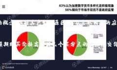 título了解TP钱包中的滑点：保护您的交易利益/