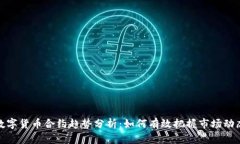 数字货币合约趋势分析：如何有效把握市场动态