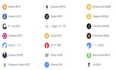 思考一个适合推广并且符合的优秀全国数字化货