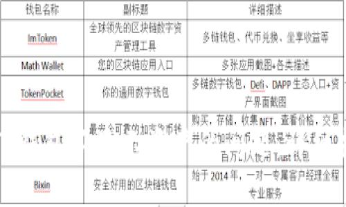 如何解决TP钱包不显示资产的问题：详细指南与技巧