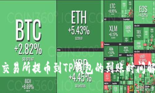 从交易所提币到TP钱包的到账时间解析