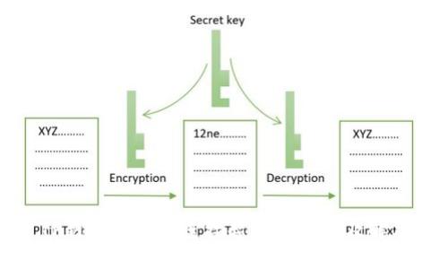 创建TP钱包时提示连接超时的原因及解决方案