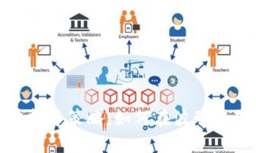 数字货币板块投资策略：如何在波动中获取可观收益