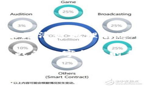 登录别人TP钱包为什么转不出币？深入解析

在数字货币日益普及的今天，TP钱包作为一种便捷的数字资产管理工具，吸引了越来越多的用户。然而，许多人在使用过程中，可能会遇到登录他人TP钱包，却无法转出币的现象。这种情况不仅让用户感到困惑，也可能影响其资产安全。接下来，我们将逐步解析可能导致这一问题的原因及应对策略。

一、TP钱包的基本概念与登陆机制

TP钱包是一款支持多种数字货币的移动端应用程序，用户可以在上面存储、交易和管理自己的虚拟资产。每个钱包都绑定了一组独特的密钥，只有拥有密钥的用户才能进行转账等操作。

正常情况下，用户登录自己的TP钱包，输入正确的账号和密码，就能够自由管理自己在钱包中的资产。但若是试图登录他人的钱包，问题便会随之而来。

二、为什么不能转出币？

1. **权限限制**: 大多数钱包应用为了保护用户的资产安全，设置了严格的权限机制。如果你不是人家钱包的实际拥有者，只有拥有正确的私钥，才能转出币。登录他人钱包后，缺乏这一权限，便自然无法完成转币的操作。

2. **安全风险**: 许多钱包为防止盗窃和非法交易，设置了额外的安全步骤。例如，需要二次验证、动态验证码等。如果未通过这些安全检测，可以导致无法转出币。

3. **网络问题**: 在某些情况下，用户可能因为网络问题，导致无法顺利连接到区块链网络。此时，即便你具备转币的权限，因网络不通也将无法进行交易。

4. **交易费用不足**: 在进行转账时，需要支付一定的交易费用。如果钱包内的余额不足以支付这部分费用，也会造成无法转出币的情况。

三、如何解决转不出币的问题

面对无法转出币的问题，用户可以尝试以下几种解决方案：

1. **确保拥有正确的私钥**: 登录自己钱包，务必确保自己有权限。如果使用的方式不对，建议不要尝试登录他人的钱包。

2. **检查网络状态**: 确保手机的网络连接正常，尤其是在进行重要操作时，稳定的网络是必须的。

3. **确认手续费**: 检查钱包中的余额，是否能覆盖转账所需的手续费。

4. **联系钱包客服**: 如果依然无法解决，建议联系客服。许多正规钱包提供专业的客服支持，能帮助用户解决实际问题。

四、保护自己的资产安全

在讨论转币问题的同时，保护好个人的数字资产安全同样重要。以下是几点保护措施：

1. **定期备份钱包信息**: 定期对钱包的私钥和助记词进行备份，避免因遗失而导致资产损失。

2. **启用双重验证**: 如果钱包支持双重验证，建议开启此功能，为账户增加一层安全保护。

3. **不要轻易分享自己的信息**: 不要泄露自己的账号、密码、助记词等敏感信息，避免他人非法访问。

4. **警惕钓鱼网站**: 识别和防范钓鱼网站，确保在官方渠道下载和使用钱包应用。

五、总结

在使用TP钱包的过程中，登录他人钱包并无法转出币是一个复杂的问题，涉及到权限、网络、安全等多个因素。通过上述解析，希望能帮助大家更清楚地理解这一现象的重要性和背后的原因。同时，合理的安全保护措施也在日常使用中不可或缺。

总之，无论是进行数字货币交易、转账，还是资产管理，保障安全和了解交易规则是非常重要的。希望每一个参与者都能在这个充满机遇和挑战的数字货币时代，合理管理自己的资产，保护资金安全。

TP钱包, 数字资产, 转账, 安全保护/guanjianci