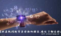 在数字货币交易的世界里，用户经常会遇到各种