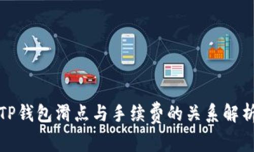 TP钱包滑点与手续费的关系解析