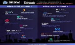 2023年20元以下数字货币股票投资指南：如何获取