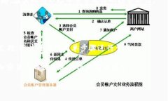 当前TP钱包（TP Wallet）是否能购买猪币（PigCoin）