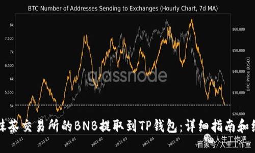 如何将抹茶交易所的BNB提取到TP钱包：详细指南和经验分享