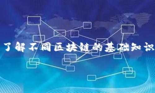 转账在不同区块链之间是一个相对复杂的话题。要讨论TP钱包在币安链与波场链之间的转账能力，我们需要了解几个关键概念。

不同区块链之间的转账原理
区块链技术是以去中心化和抗篡改为核心的分布式账本。每种区块链都有其特定的协议、代币标准和交易机制。币安链和波场链是两个独立的区块链。它们采用不同的共识机制和协议。

由于这两个链之间缺乏直接互操作性，通常情况下，用户不能直接从一个链向另一个链发送代币。这是因为每个链都有自己的网络状态和账本，代币在一个链上并不是另一个链上的有效资产。

TP钱包的功能概述
TP钱包是一款多链数字货币钱包，支持不同区块链的资产管理和操作。用户可以在TP钱包中方便地管理多种加密货币。TP钱包本身也不直接提供不同区块链之间的转账功能，但它可以方便用户进行链内的操作。

币安链与波场链的资产交换
虽然TP钱包不能直接将币安链上的资产转移到波场链上，但用户可以通过一些中介服务和协议来实现这种转换。例如，使用去中心化交换（DEX）或桥接服务，可以实现不同链之间资产的交换。这些服务会将资产通过智能合约的方式转移到另一个链，用户则可以支付相应的交易费用。

如果你想将币安链上的代币转到波场链上，可以考虑以下步骤：
ol
    li在TP钱包中找到你想要转移的币安链代币。/li
    li通过去中心化交易所将代币兑换为支持波场链的代币。/li
    li将这些代币提取到你的波场链地址上。/li
/ol

安全性及注意事项
在进行跨链转移时，安全性是一个重要考量。确保使用可信的交换平台，避免在不知名的平台进行交易。此外，时刻注意网络费用，尤其是高峰期时，费用可能会显著增加。

TP钱包的优势
TP钱包的一个巨大优势是其用户友好界面和多种功能的整合。这让即使初学者也能轻松操作。他们可以很方便地浏览自己的资产，并进行链内转账。

此外，TP钱包还支持多用户多地址，便于个人在不同的投资策略中进行管理。这为用户提供了更多的灵活性。

总结
虽然TP钱包本身不能直接实现币安链与波场链之间的转账，但用户依然可以通过一些去中心化的平台和工具进行代币的交换。了解不同区块链的基础知识与操作途径，将帮助用户更加有效、安全地管理数字资产。

总之，虽然跨链转账的方法并不简单，但只要具备必要的知识和技巧，用户就能在安全的前提下享受多链资产之间的灵活转换。