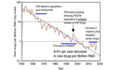 

TP钱包APP开发：实现数字资产管理的高效解决方案