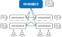  重庆数字货币试点城市的探索与成果 /  guanjia