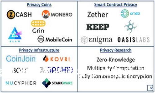 币安交易所如何快速安全地转账到TP钱包？