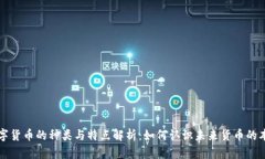 数字货币的种类与特点解析：如何认识未来货币