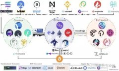 关于“TP钱包里的钱能被别人转走吗”的问题，我