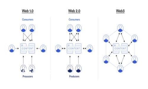 'auteur t p钱包添加合约地址教程 /author
 t p钱包, 合约地址, 钱包使用, 区块链教程 /guanjianci

什么是TP钱包？
TP钱包是一款流行的数字货币钱包，专注于为用户提供安全、便捷的数字资产管理服务。随着区块链技术的发展，越来越多的人开始使用数字货币。而TP钱包以其多功能性和用户友好性，成为了许多人的首选。
TP钱包不仅支持多种加密货币的存储与管理，还允许用户添加自定义合约地址。这使得用户能够轻松与去中心化金融（DeFi）项目互动，参与各种区块链活动。

为什么需要添加合约地址？
添加合约地址的主要原因是为了能够访问特定的去中心化应用（DApp）或进行特定的交易。当你想要使用某个特定的功能或加入某个项目时，通常需要输入该项目的合约地址。如果没有正确的合约地址，你将无法进行交易或参与项目。因此，了解如何在TP钱包中添加合约地址是每位用户的重要技能。

添加合约地址的步骤
下面，我们将详细介绍在TP钱包中添加合约地址的步骤。流程简单明了，适合新手和老手用户。

第一步：下载并安装TP钱包
首先，确保你已经安装了TP钱包。如果你还没有安装，可以去应用商店（如App Store或Google Play）搜索“TP钱包”下载并安装。安装完成后，打开钱包应用。

第二步：创建或导入钱包
打开TP钱包后，你需要创建一个新钱包，或者导入一个已有的钱包。如果你是第一次使用TP钱包，选择创建新钱包。请确保妥善保存你的私钥和助记词，这是你钱包安全的保障。如果已经有钱包，可以选择导入钱包，输入你的助记词或私钥。

第三步：进入“资产”界面
成功创建或导入钱包后，你将进入钱包的主界面。点击下方的“资产”选项，这里列出了你已有的所有数字资产和货币。

第四步：添加合约地址
在“资产”界面，通常会看到一个“添加资产”或“添加代币”的按钮。点击此按钮，系统将提示你输入合约地址。在这里，你需要输入你想添加的合约地址。

第五步：确认与保存
输入合约地址后，确认信息的正确性。仔细核对地址，以免因为输入错误而造成资金损失。确认无误后，点击“保存”或“添加”按钮。系统将自动为你添加该合约地址相应的资产。

第六步：查看资产
完成添加合约地址的操作后，返回“资产”界面。你应该能看到刚刚添加的资产。如果没有显示，稍等片刻，或重启应用程序再查看。

注意事项
在添加合约地址时，有几个细节需要注意：
ul
  li确保合约地址来源于可信的渠道，避免使用未知来源的地址，以防诈骗。/li
  li如果你加入的是新兴代币项目，建议先进行项目尽职调查，了解其背景、团队和市场情况。/li
  li一定要妥善保存你的私钥和助记词，任何人都不应该向他人泄露这些信息。/li
/ul

总结
通过以上步骤，你应该能够轻松地在TP钱包中添加合约地址。掌握这个技能，能够帮助你更好地管理你的数字资产，参与更多区块链项目。随着技术的发展，数字货币的未来将会更加广阔。希望你能在这个新兴的领域中找到属于自己的机会。

常见问题解答
h41. 我在TP钱包中添加合约地址后，发现资产没有及时显示，怎么办？/h4
如果资产没有立即显示，请耐心等待几分钟。区块链网络有时会有延迟，你也可以尝试重启钱包应用。

h42. 如何找合约地址？/h4
合约地址一般可以在项目的官方网站、白皮书或者社交媒体上找到。确保从官方渠道获取，避免钓鱼网站。

h43. 怎么样才能确保合约地址的安全？/h4
使用知名度高、信誉好的项目的合约地址。也可以查询相关信息，了解项目的真实情况，及时规避风险。

h44. 如果我输入错误的合约地址，会有风险吗？/h4
是的，输入错误的合约地址可能导致你的资产永久丢失。确保输入时仔细核对。

希望这篇文章能帮助你更好地理解如何在TP钱包中添加合约地址，获得更多的区块链经验。如果你有其他问题，欢迎留言提问，我们将竭诚为你解答。