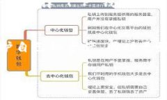 在现代社会，数字货币和区块链技术已经成为热