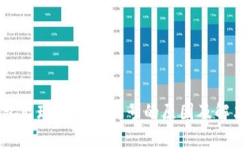 TP钱包出现红色感叹号的原因及解决方案