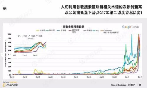    如何使用TP钱包进行数字货币挖矿：解锁潜在收益的完整指南  / 

 guanjianci  TP钱包, 数字货币, 挖矿, 区块链  /guanjianci 

 什么是TP钱包？ 
 TP钱包是一种广泛使用的数字货币钱包。它不仅用于存储和转账，还支持多种数字资产的管理。TP钱包的用户界面友好，非常适合初学者。无论是想要进行简单的交易，还是想要深入挖矿，TP钱包都是一个不错的选择。 

 什么是数字货币挖矿？ 
 数字货币挖矿是验证和记录区块链交易的过程。 miners 使用高性能计算机来解决复杂的数学问题，从而获得新的虚拟货币作为奖励。这是确保区块链网络安全和透明的重要机制。 

 TP钱包与挖矿的结合 
 TP钱包的设计使其可以方便地与挖矿服务整合。在TP钱包内，用户可以直接查看自己的挖矿收益、交易记录和资产状况。这种便捷的方式极大地提高了用户的体验。 

 如何设置TP钱包进行挖矿？ 
 设置TP钱包进行挖矿并不复杂。首先，你需要下载并安装TP钱包应用。然后，按照以下步骤进行设置： 

ol
    li 创建一个账户：启动TP钱包应用，注册一个新账户。确保使用一个安全的密码，并妥善保存恢复短语。/li
    li 准备挖矿设备：根据你选择的挖矿币种，准备相应的挖矿设备。这可能是个人电脑、专用矿机或云矿服务。/li
    li 连接矿池：如果你选择加入矿池，提高挖矿效率，找到一个合适的矿池并获取其地址。/li
    li 输入矿池信息：在TP钱包中，输入矿池的相关信息，以便与之连接。 /li
/ol

 挖矿的潜在收益 
 尽管挖矿需要投入设备和电力成本，但长远来看，挖矿可以为你带来可观的收益。如果你的设备性能强劲，并且选择了回报率高的币种，收益将更为可观。此外，随着数字货币市场的不断发展，挖矿的价值也在逐步上升。 

 风险与注意事项 
 在开始挖矿之前，理解可能的风险非常重要。数字货币市场波动性极大，挖矿的收益也并不是稳固的。此外，挖矿需要消耗大量的电力，这可能导致你的账单增高。建议在决定挖矿前，充分研究市场动态与技术要求。 

 挖矿的未来 
 随着区块链技术的不断演进，挖矿的方式也在发生变化。例如，越来越多的项目开始采取权益证明（PoS）机制，而不是传统的工作量证明（PoW）。这一趋势的转变可能会对挖矿的未来产生深远的影响。 但是，TP钱包和其他钱包服务不断更新以适应市场变化，使用户能够保持在最新的挖矿趋势中。 

 小结 
 TP钱包为数字货币爱好者提供了一个极好的平台，既可以存储资产，也可以参与挖矿。通过合理地设置和管理，你可以最大化你的挖矿收益。尽管挖矿涉及一定的风险，但只要做好功课并保持警惕，就能在这一领域获得成功。 

 附加资源与学习 
 如果你想获得更多的知识和技巧，建议访问一些第三方网站和社区论坛，了解行业动态和经验分享。There are also numerous insightful articles, video tutorials, and online courses available. These resources can significantly boost your knowledge and confidence as you navigate the complex world of cryptocurrency mining. 

 社区交流与支持 
 加入一些数字货币爱好者的社区，进行分享和讨论，无疑是获得帮助的一种有效方式。很多经验丰富的矿工乐意分享自己的经验和技巧。这不仅能增加你的知识，还能让你结识志同道合的朋友。 

 在实施挖矿计划的过程中，记得保持开放的心态。无论你面临的挑战是什么，持之以恒和创新思维都是成功的关键。祝你在TP钱包的数字货币挖矿之旅中发现更多可能性！ 

通过以上详细的介绍，我们希望能够帮助到希望体验数字货币挖矿的用户。无论你是新手还是有经验的矿工，TP钱包都能为你提供所需的支持和便利。