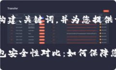 将根据您的要求构建、关键词，并为您提供详细