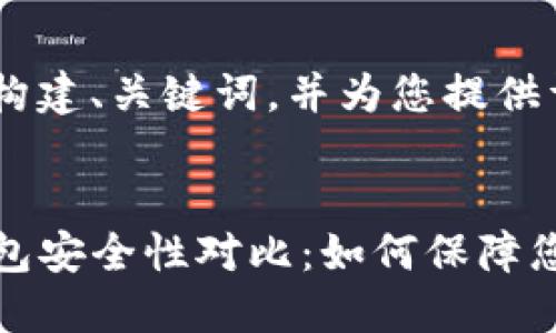 将根据您的要求构建、关键词，并为您提供详细内容。


TP钱包与火币钱包安全性对比：如何保障您的数字资产安全