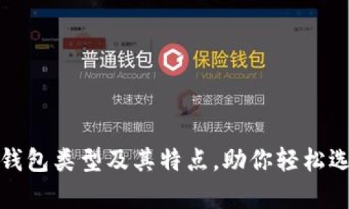 全面解析以太坊钱包类型及其特点，助你轻松选用最合适的钱包