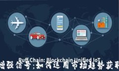 数字货币增强信号：如何运用市场趋势获取投资