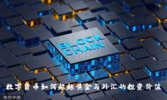 数字货币如何超越黄金与外汇的投资价值