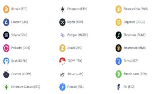 数字货币崛起：如何改变美团的支付生态与商业模式