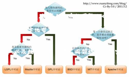   8月份央行数字货币的最新动态：重磅消息解析与前景展望 / 
 guanjianci 央行数字货币, 央行数字货币动态, 数字货币政策, 数字人民币 /guanjianci 

引言
在全球范围内，数字货币的兴起正在改变金融体系的格局。而在这场金融变革中，央行数字货币（CBDC）成为了焦点。央行数字货币是由国家中央银行发行的数字法定货币，具备传统货币的所有功能。特别是在2023年8月份，中国央行在数字货币方面有一些值得关注的新动态。本文将深入解析这些消息的主要内容、影响以及未来的前景。

央行数字货币的背景
为了更好地理解8月份的新闻，我们需要回顾一下央行数字货币的发展历程。中国人民银行早在2014年就开始研究数字货币，经历了多次的试点和测试，进入了逐步推广的阶段。数字人民币作为中国的央行数字货币，意在提高支付效率、增强金融安全、推动金融普惠和促进国际化。

8月份的重磅消息
在8月初，中国人民银行发布了关于数字人民币的最新进展报告。报告中提到，数字人民币的试点范围已经扩展到多个城市，包括一线城市和部分二线城市。这标志着数字人民币的使用场景更加广泛，覆盖了生活的多个方面，如购物、缴费和转账。

此外，央行还宣布了与多家金融科技公司及商业银行的合作计划。这些合作旨在推动数字人民币的应用，提升网络支付的安全性和便利性。特别是与大型电商平台的合作，预计将为数亿消费者提供更加便捷的支付体验。

数字人民币的实用性与优势
数字人民币的推出，不仅仅是技术上的创新，更是对传统金融体系的一次升级。在日常生活中，数字人民币拥有许多显著的优势。首先，它可以实现更快的支付速度。这对于日常购物和服务消费来说，能够显著提高消费者的支付效率。

其次，数字人民币具有良好的安全性。在交易过程中，央行的监管系统可以有效防止诈骗行为，并提供完整的交易记录。这种透明度为用户提供了更多的安全感。相比之下，传统的支付方式往往无法做到如此高效的监管。

对经济的影响
数字货币的推广必将对中国经济产生深远影响。首先，数字人民币的使用将推动消费升级。消费者在享受便捷支付的同时，也能够体验到更多智能化服务。比如，通过数字人民币的支付记录，商家可以更好地了解消费者的需求，从而提供个性化的服务。

其次，数字人民币的推广还将帮助小微企业和个体工商户更好地参与市场经济。由于数字人民币的成本较低，小微企业可以通过低门槛的方式进入这一市场，并获得更广泛的交易机会。这不仅可以提高它们的利润水平，也将为经济增长注入新的动力。

国际视野下的数字人民币
在国际上，许多国家也在积极探索和推出自己的央行数字货币。中国的数字人民币在这一潮流中脱颖而出，成为全球范围内较为领先的央行数字货币之一。尤其是在2022年北京冬奥会期间，数字人民币作为官方支付工具受到了广泛关注。

数字人民币的国际化潜力也备受期待。人民币的数字化将促进跨境支付的便利性，并为国际贸易提供更高效的结算方式。这将进一步提升人民币在全球金融市场的使用频率，助力人民币国际化进程。

未来展望与挑战
虽然数字人民币的前景光明，但在推广过程中依然面临诸多挑战。首先，用户的接受度是成功推广的关键。对于很多人而言，数字支付方式仍然是个新鲜事物。如何提高公众的认知和接受度将是一个重要的工作。

其次，随着数字人民币使用范围的扩大，相关的法律法规也需要及时跟进。这包括对虚拟资产的监管、反洗钱的措施等，以确保数字人民币的安全和合规使用。

总结
总的来说，8月份的央行数字货币动态为我们展示了未来数字货币的广阔前景。数字人民币的推广将大大提高支付的效率与安全性，保障金融体系的稳定。同时，数字人民币的国际化也是未来发展的一个重要方向。在这个过程中，各方应共同努力，迎接数字货币给我们带来的新机遇和挑战。

在下一步的推进中，公众的参与和政府的积极引导将是不可或缺的因素。希望在不久的将来，数字人民币能够实现更广泛的应用，真正让每一个人享受到数字化带来的便捷与舒适。

附录：有关央行数字货币的相关新闻
为了更好地了解央行数字货币的最新动态，建议关注中国人民银行的官方数字货币频道及相关新闻报道。这样能帮助读者跟进新政策、新规则的发布，以及数字人民币在不同领域的应用实例。 

未来，我们期待看到更多关于央行数字货币的成功案例，共同见证金融科技的巨大变革。