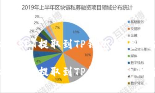 如何将USDT提取到TP钱包：完整指南

轻松将USDT提取到TP钱包的步骤与技巧