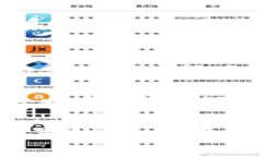 jiaoti如何将欧易钱包中的资产安全快捷地转移到