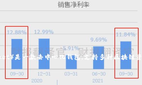 关于TP钱包和IM钱包之间的转账问题，首先我们需要了解这两种钱包的基本情况和功能。TP钱包（TokenPocket）是一款去中心化钱包，支持多种区块链资产的管理。而IM钱包（Imaginary Money）则是一个新的数字货币钱包，功能和特点可能与TP钱包有所不同。

### TP钱包能否转账到IM钱包？解答与分析