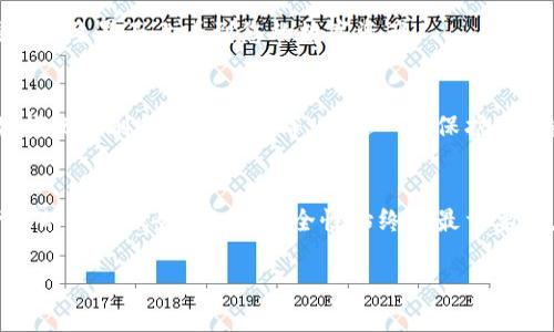 要导入已有的TP钱包，您可以按照以下步骤进行操作。TP钱包是一个安全性高且用户友好的数字资产管理工具，通过导入已有钱包，用户可以方便地管理自己的数字资产。以下是详细的步骤：

步骤一：下载并安装TP钱包
首先，您需要在手机上下载TP钱包。你可以在App Store或Google Play中搜索“TP钱包”并下载安装。

步骤二：打开TP钱包
安装完成后，打开TP钱包的应用程序。在首次使用时，您会看到一个欢迎界面，通常会有“创建钱包”和“导入钱包”两个选项。

步骤三：选择导入钱包
在欢迎界面上，选择“导入钱包”选项。该选项允许您将已有的钱包信息迁移到TP钱包中。

步骤四：输入助记词或私钥
接下来，您需要提供已有钱包的助记词或私钥。助记词是一系列单词，可以用来恢复您的钱包，而私钥则是您用来访问和管理钱包的一串字符。
确保您输入的信息是正确的。请注意，不要与他人分享您的助记词或私钥，以保护您的资产安全。

步骤五：设置新密码
在成功导入钱包后，系统可能会要求您设置一个新密码。这是为了增强安全性。确保密码复杂且易于记住。

步骤六：确认导入成功
完成上述步骤后，请确认您的资产是否已经成功导入。您应该能够在TP钱包的主界面上看到您的数字资产。

步骤七：安全性提示
导入完成后，确保定期备份您的助记词，并使用TP钱包提供的安全功能，如指纹识别和面部识别等，来进一步保护您的数字资产。

总结
通过以上步骤，您就能够顺利导入已有的TP钱包，并开始享受数字资产管理的便捷服务。记住，安全性始终是最重要的，所以一定要妥善保管您的助记词和私钥。

以上就是导入TP钱包的详细步骤。如果您有任何其他问题，请随时询问。