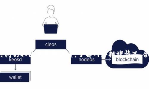 将BNB（币安币）转账到TP钱包的时间通常取决于几个因素，包括区块链的网络拥堵情况和交易手续费的设置。一般来说，转账过程可能在几分钟到几小时之间完成。

### 转账时间的主要影响因素

1. 网络拥堵情况
如果区块链网络处于高峰期，交易确认的速度可能会变慢。这是因为在任何给定时间内，每个区块所容纳的交易数量是有限的。如果有大量用户同时进行交易，这可能会导致延迟。

2. 交易手续费设置
用户在转账时可以设置交易手续费，高手续费通常会使交易在区块链上优先处理。反之，如果手续费设置过低，可能会导致交易确认时间延长。

3. 钱包的处理时间
不同钱包平台对到账时间的处理也有所不同。一些钱包会快速处理入账，而另一些则可能需要更多的时间来确认并反映到账。

4. 区块确认数
不同平台对到账确认的需求不同。某些平台可能需要至少确认几次区块才会显示余额更新，而其他平台则可能在第一次确认后立即显示。因此，这也会影响你看到资金到账的时间。

### 如何加快BNB转账的速度

1. 提高手续费
如果你需要迅速完成转账，可以考虑选择高于平均水平的手续费。这通常会使你的交易在网络中获得更高的优先级。

2. 选择合适的转账时间
在网络使用较少的时段进行转账，如周末或夜间，可能会减少交易延迟。这时网络拥堵通常较少。

3. 使用优质钱包
选择一个信誉好的钱包，通常可以确保更快速和可靠的转账服务。一些钱包会优先处理用户的转账请求，减少等待时间。

### 结论

虽然BNB转账到TP钱包的时间一般是在几分钟到几小时之间，但具体时间仍取决于多种因素。了解网络拥堵情况、合理设置手续费和选择合适的转账时间，都可以帮助你更快地完成转账。

如果你需要进一步的信息或具体的操作指南，欢迎提出！