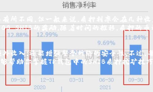 : 使用TP钱包进行SHIB质押挖矿的详细指南与收益分析

TP钱包, SHIB, 质押挖矿, 加密货币/guanjianci

引言：什么是TP钱包和SHIB质押挖矿？
在数字货币的世界里，TP钱包成为了一个热门的选择。它不仅是存储各种数字资产的工具，还支持多种功能，包括交易、质押和挖矿。尤其是对于SHIB（柴犬币）的投资者来说，质押挖矿是一个不错的选择。 
质押挖矿，简单来说，就是你把一种加密货币持有并锁定在钱包中，以支持网络的安全性和运营。作为回报，你会获得一定的奖励，通常以更多的该货币形式回馈给你。那么，使用TP钱包进行SHIB质押挖矿究竟能为你带来什么呢？

TP钱包的特点
TP钱包的设计便于用户操作。它的界面简单友好，易于导航。无论你是新手还是资深投资者，都可以轻松找到所需的功能。此外，TP钱包支持多种区块链和代币，使其在市场上更具竞争力。 
安全性也是TP钱包的一大亮点。使用私钥和助记词保护用户资产，让你能在面对网络攻击时，安心使用和交易。

SHIB是什么？
SHIB是基于以太坊网络的一种加密货币，因其社区驱动和较低的起步价而受到众多投资者的青睐。它的创造灵感来源于另一种著名的加密货币——狗狗币（DOGE）。SHIB生态系统不断发展，其社区成员积极参与各类项目和活动。

质押挖矿的优势
质押挖矿有多种优势，吸引了很多投资者: 
ul
    listrong被动收入：/strong通过锁定SHIB，你可以获得额外的收益，增加投资回报。/li
    listrong帮助网络安全：/strong你的质押行为能增强区块链网络的稳定性和安全性。/li
    listrong抵御市场波动：/strong随着更多用户参与质押，市场供需关系发生变化，有助于提高SHIB的价值。/li
/ul

如何在TP钱包中进行SHIB质押挖矿？
下面是具体的步骤，帮助你在TP钱包中进行SHIB质押挖矿：
ol
    listrong下载并安装TP钱包：/strong前往应用商店，下载TP钱包的最新版本。安装后，创建一个新钱包或导入已有钱包。/li
    listrong购买和转入SHIB：/strong通过交易平台购买SHIB，然后将其转入你的TP钱包地址。/li
    listrong选择质押功能：/strong在TP钱包中找到质押或挖矿的选项，选择SHIB作为质押资产。/li
    listrong设置质押数量：/strong输入你希望质押的量，确认无误后进行质押。/li
    listrong开始挖矿：/strong提交质押申请后，即可开始获得SHIB奖励，享受被动收入！/li
/ol

风险与挑战
尽管质押挖矿看起来很有吸引力，但也并非没有风险。 
首先是价格波动，SHIB的价格可能会受到市场情绪和各种因素的影响。如果市场不可预测的波动导致价格下降，你的质押资产也会受到损害。 
其次是流动性风险，一旦质押，你的SHIB将被锁定在协议中。在解锁之前，你无法将其转回或出售。如果在解锁之前你需要用到这些资金，将会面临很大挑战。

收益分析：质押SHIB的潜在收益
许多用户希望了解质押SHIB的潜在收益。虽然具体收益会因流动性、质押数量和持续时间而有所不同，但一般来说，质押利率会在几种收益模型中体现。 
例如，假设某一项目提供的质押利率为10%。如果你质押了1000 SHIB，那么每年你将获得100 SHIB的奖励。随着时间的推移，质押的币种增多，你的收益也将随之增大。

结语：是时候开始质押SHIB了
总的来说，使用TP钱包进行SHIB质押挖矿无疑是一个不错的投资选择。它不仅能为你提供额外收入，还能增强整个网络的安全性。不过，每位用户都需要谨慎评估风险，做出明智的投资决策。 
无论你是新手还是经验丰富的投资者，了解质押的所有细节是十分重要的。希望这篇指南能够帮助你掌握TP钱包中的SHIB质押挖矿技巧，开启你的数字货币之旅！

以上内容为一个推广和的示例。希望这能够帮助到你对于TP钱包和SHIB质押挖矿的理解。