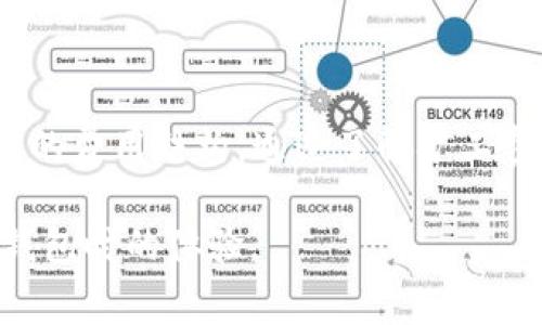在使用TP钱包（Token Pocket）进行数字资产转账时，矿工费（或者称为网络费用）是必须考虑的一个因素。矿工费是用户在进行交易时支付给区块链网络矿工的费用，用于激励矿工验证和处理交易。以下是关于TP钱包收取矿工费的详细介绍。

什么是矿工费？

矿工费是指在区块链网络中进行交易时，用户需要支付给矿工的费用。矿工负责将交易打包到区块中并进行验证。因此，矿工费是确保交易能被及时处理的重要机制。

TP钱包的矿工费如何计算？

在TP钱包中，矿工费的计算是基于网络的繁忙程度、交易的复杂性以及用户的设置。TP钱包会在用户发起交易时，自动推荐一个矿工费金额。

在网络繁忙时，矿工费可能会提高。这是因为用户希望自己的交易能尽快被处理。因此，形势会影响到用户需支付的具体费用。

如何在TP钱包中设置矿工费？

用户在TP钱包中可以手动设置矿工费。步骤如下：
ol
  li打开TP钱包应用。/li
  li选择需要转账的加密货币。/li
  li输入接收者地址和转账金额。/li
  li在出现的交易界面中，找到矿工费设置选项。/li
  li根据网络状况，选择自动推荐的矿工费或自行手动输入费用。/li
  li确认后进行交易。/li
/ol

为什么矿工费会有所不同？

矿工费的变化受多个因素影响。以下是一些关键因素：
ul
  listrong网络拥堵：/strong当许多人同时进行交易时，网络会变得拥堵，从而导致矿工费上升。/li
  listrong交易优先级：/strong如果用户希望自己的交易尽快被处理，可以选择支付更高的矿工费。/li
  listrong区块链类型：/strong不同的区块链有不同的矿工费结构。例如，比特币和以太坊的矿工费用通常会更高。/li
/ul

如何降低矿工费？

想要降低矿工费的用户可以采取一些策略：
ul
  listrong选择合适的交易时机：/strong在网络不繁忙的时段进行交易可以减少费用。通常在周末或非高峰小时段，矿工费会较低。/li
  listrong使用汇总交易：/strong如果有多个小额交易，可以尝试将其汇总成一次大交易，这样每次交易的矿工费就可以节省。/li
  listrong选择低优先级交易：/strong如果交易不急于处理，可以选择低优先级矿工费，这样交易会在网络空闲时被处理。/li
/ul

TP钱包的矿工费透明度

TP钱包提供了一个透明的矿工费结构。用户可以在交易时查看当前的矿工费，并可以决定是否接受这个费用。此外，TP钱包还提供了历史交易的矿工费记录，帮助用户了解费用变化的趋势。

总结

矿工费是进行区块链交易时不可避免的一部分。在TP钱包中，用户可以灵活设置矿工费，选择适合自己需求的费用结构。通过了解矿工费的计算、影响因素以及降低费用的方式，用户可以更有效地进行加密货币交易。

最后，尽量关注 blockchain网络的动态，了解哪种费用策略最适合自己的情况，能有效改善用户在使用TP钱包时的体验。
