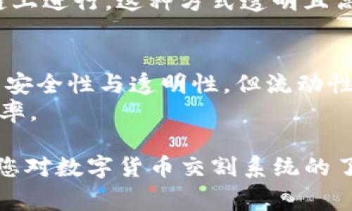 在数字货币的快速发展中，交割系统作为其交易和结算的重要环节，正在不断演进和完善。以下是一些主要的数字货币交割系统及其特点。

1. 中央化交易所交割系统
中央化交易所是最常见的数字货币交易平台。用户在这些平台上进行交易，交割过程由交易所管理。常见的中央化交易所包括币安、火币和OKEx等。
这些交易所通常提供订单匹配、清算和交割服务。用户的资金和资产由交易所托管。这种模式的优点是使用方便，用户可以迅速执行交易。然而，其缺点是风险集中在交易所本身，一旦发生安全事件，用户资产可能遭受损失。

2. 去中心化交易所（DEX）交割系统
去中心化交易所是近年来兴起的概念。与中央化交易所不同，DEX不需要中介，用户直接在区块链上进行交易。代表性的去中心化交易所有Uniswap、SushiSwap等。
在去中心化交易所中，交割通常是通过智能合约实现的。用户在交易时，资产直接从一个钱包转移到另一个钱包。这种方式提高了透明度和安全性，因为用户完全掌控自己的资产。然而，去中心化交易所的流动性和交易速度往往不如中央化交易所。

3. 期货和合约交割系统
期货和合约交易是数字货币市场的重要组成部分。一些交易所提供期货和合约产品，如BitMEX和Deribit等。
交割方式通常分为现货交割和现金交割。现货交割意味着交易后资产在合约到期时直接转移，而现金交割则是通过结算差价来实现。期货和合约交割系统复杂，适合经验丰富的交易者，能够有效对冲市场风险。

4. 资产托管服务和交割系统
资产托管服务为机构投资者提供安全、可靠的数字资产存放和交割解决方案。这些服务商通常会采用多重签名、冷存储等安全措施，以保护资产安全。
如Coinbase Custody、BitGo等公司提供的托管服务，可以支持各种数字资产的安全存储和交割。由于大户和机构投资者对安全性要求极高，资产托管服务逐渐受到青睐。

5. 链上交割系统
链上交割系统通过区块链技术直接在链上进行交易和交割，尤其是在合成资产和衍生品领域。
例如，DFI（Decentralized Finance）中的流动性质押衍生品允许用户通过锁定资产获得新的合成资产，交割过程完全在区块链上进行。这种方式透明且高效，进一步推动了去中心化金融的发展。

总结
数字货币交割系统各有优缺点。中央化交易所提供了良好的用户体验，但集中化进行资产托管存在风险。去中心化交易所提高了安全性与透明性，但流动性可能不足。期货和合约制度复杂，适合专业人士。资产托管服务则专注于安全存储，链上交割系统为用户提供了新颖的交易模式。
随着技术的发展，数字货币交割系统将变得更加多样化、专业化。投资者在选择交割方式时，应综合考虑安全性、流动性和交易效率。 

以上就是对数字货币交割系统的全面分析。各类交割方式的特点和发展趋势将深刻影响未来数字资产市场的发展。希望能够对您对数字货币交割系统的了解有所帮助！