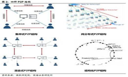 如何使用TP钱包创建雪崩钱包，轻松管理你的数字资产
