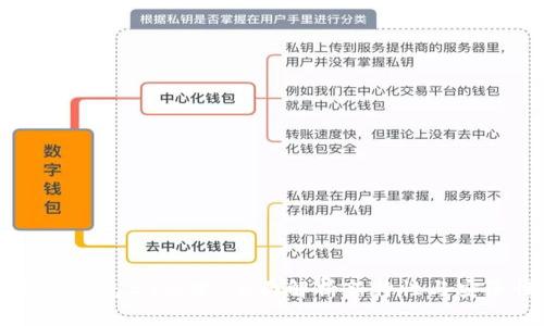 以太坊钱包20版本：全面解析新特性与安全性能
