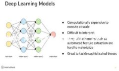 TP Wallet在数字货币和区块链技术逐渐普及的今天