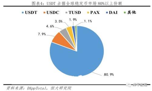 TP钱包余额不更新的原因及解决方法详解