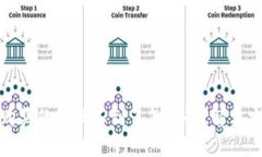 在TP钱包购买的币找不到了怎么办？解决方案与建
