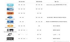 : 如何解决TP钱包卡在交易处理中问题：快速有效